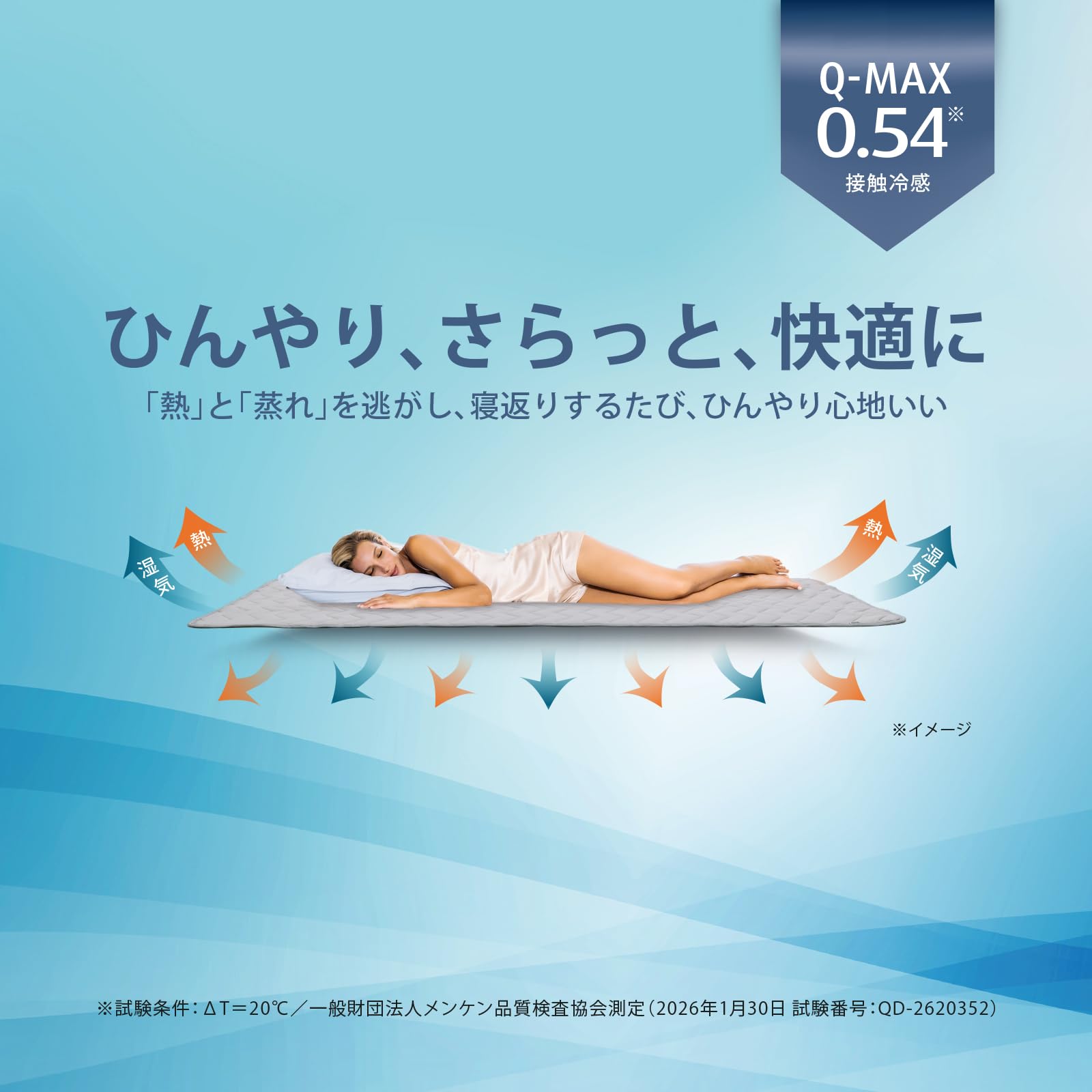 Amazon｜テンピュール(Tempur) 敷きパッド グレー セミダブル アイス